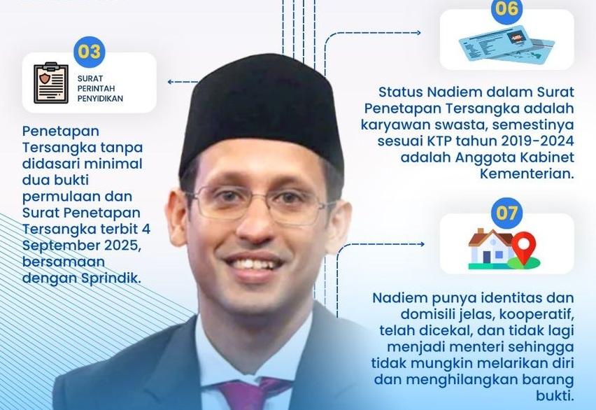 Tujuh Alasan Penetapan Tersangka Nadiem Makarim Dinilai Tidak Sah, Kuasa Hukum Resmi Ajukan Gugatan Praperadilan