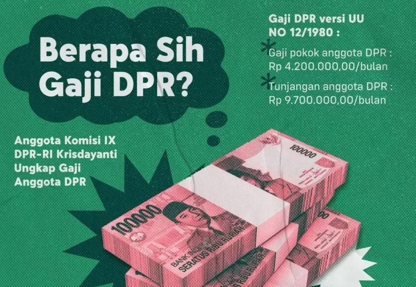 Tunjangan Perumahan Dicabut dan DPR RI Masih Terima Gaji Rp65 Juta, Pengamat: 12 Kali Lipat dari UMR